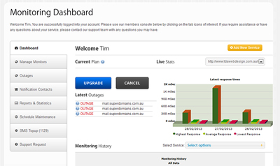 Dashboard
